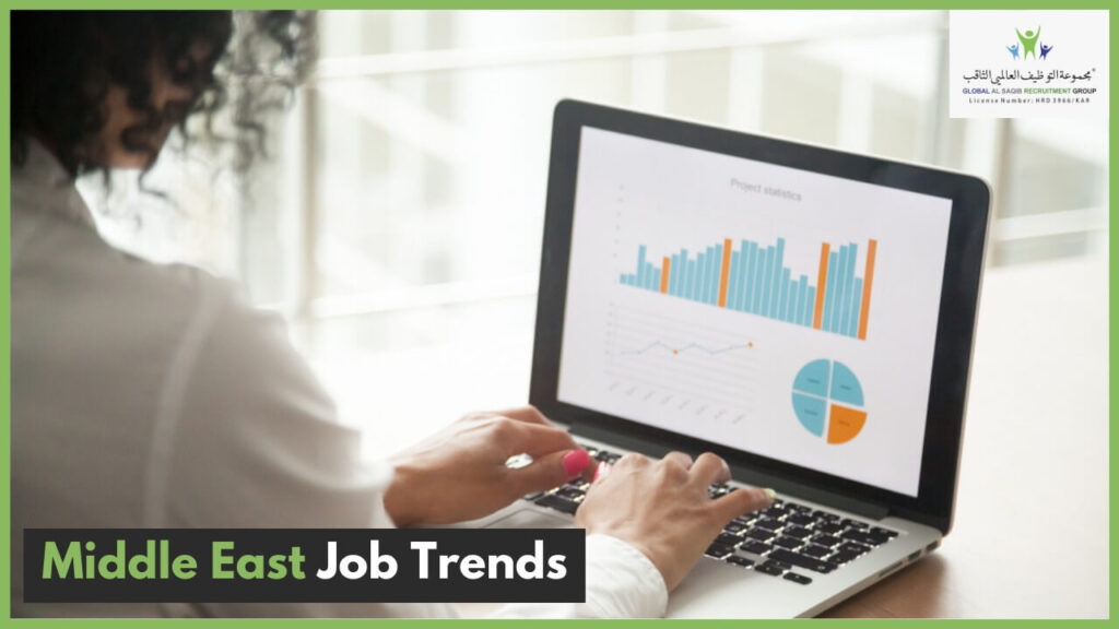 Middle East Job Trends