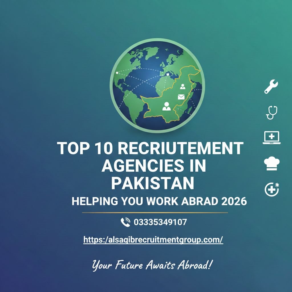 Top 10 Recruitment Agencies in Pakistan Helping You Work Abroad 2026 4 Top 10 Recruitment Agencies in Pakistan Helping You Work Abroad 2026