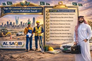 Top 10 Licensed Overseas Employment Agencies in Pakistan Saudi Arabia 2026