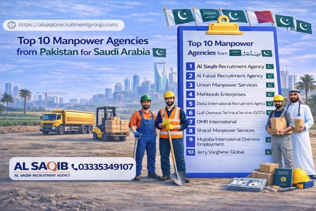 Top 10 Manpower Agencies for Saudi Arabia from Pakistan