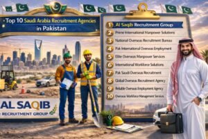 Top 10 Saudi Arabia Recruitment Agencies in Pakistan 2026