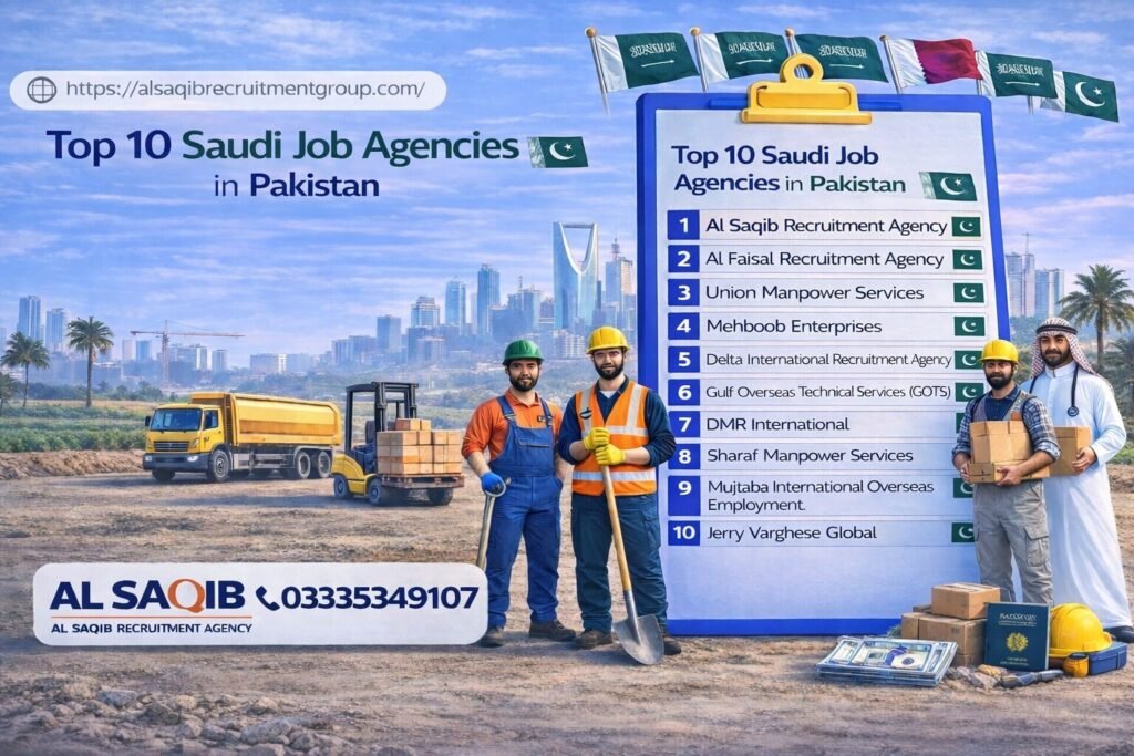 Top 10 Saudi Arabia Job Agencies in Pakistan 2026 1 Top 10 Saudi Arabia Job Agencies in Pakistan