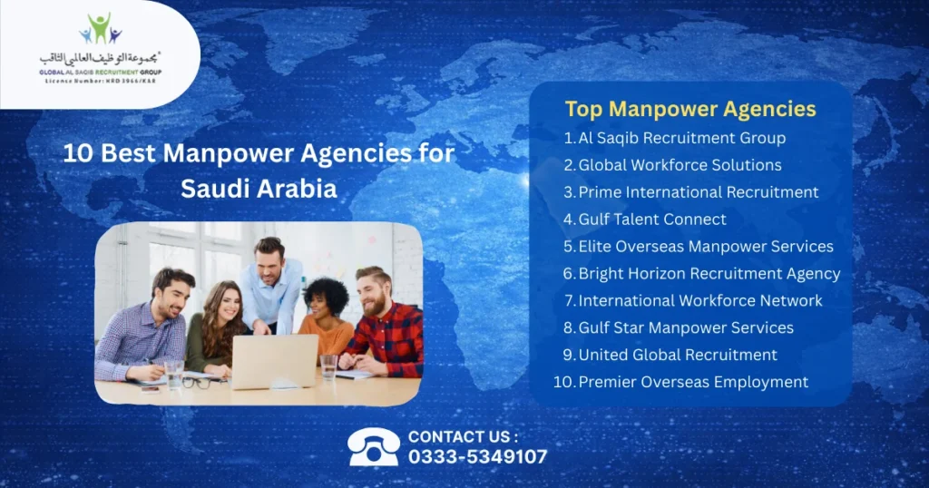 10 Best Manpower Agencies for Saudi Arabia 2026 1 10 Best Manpower Agencies for Saudi Arabia 2026
