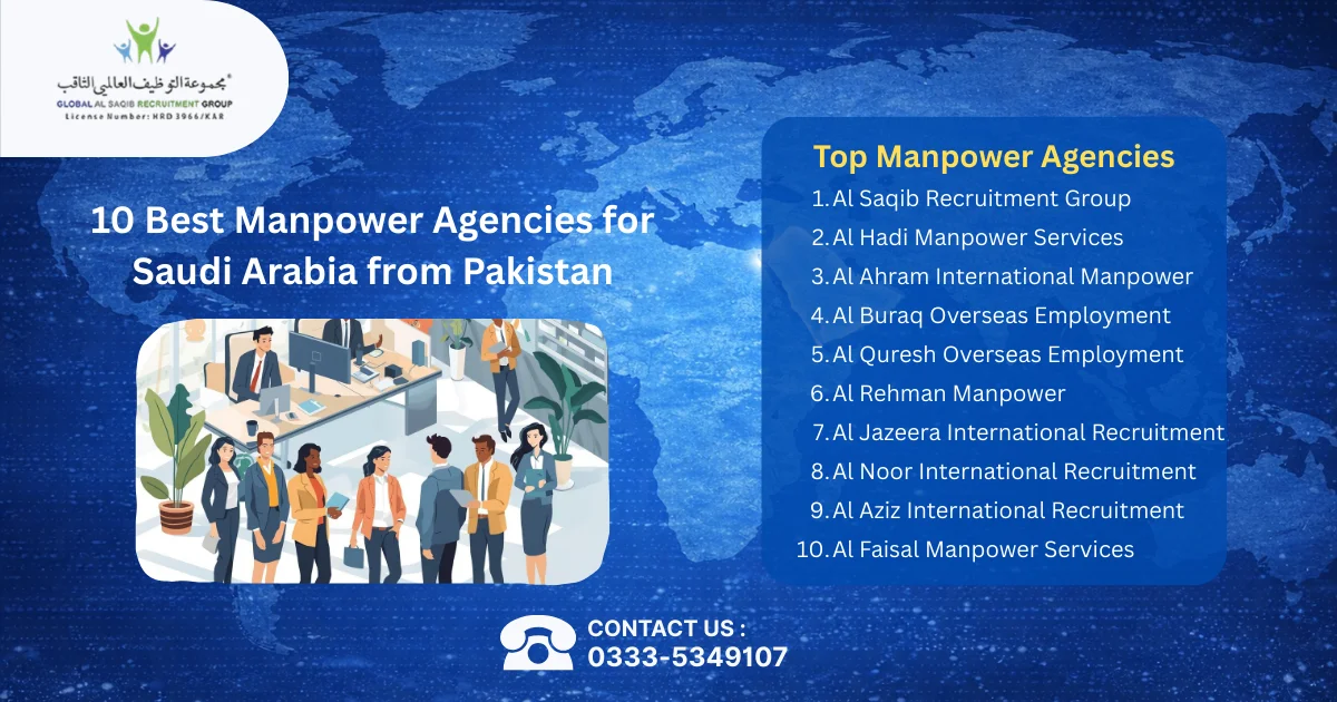 10 Best Manpower Agencies for Saudi Arabia from Pakistan
