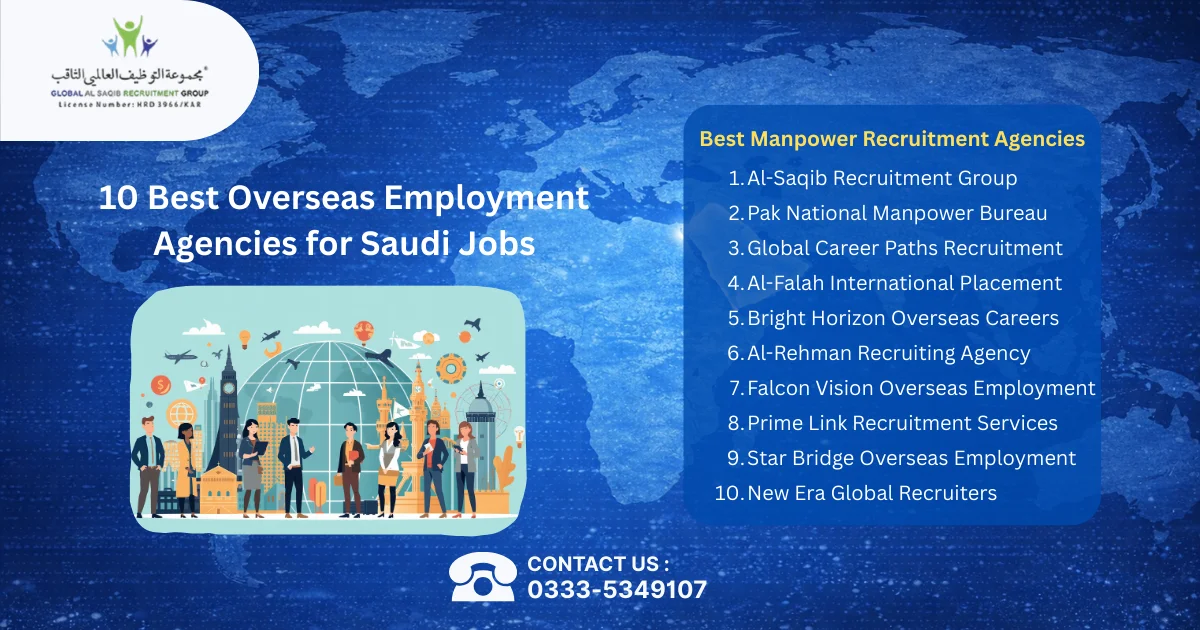 Top 10 Best Overseas Employment Agencies for Saudi Jobs 2026