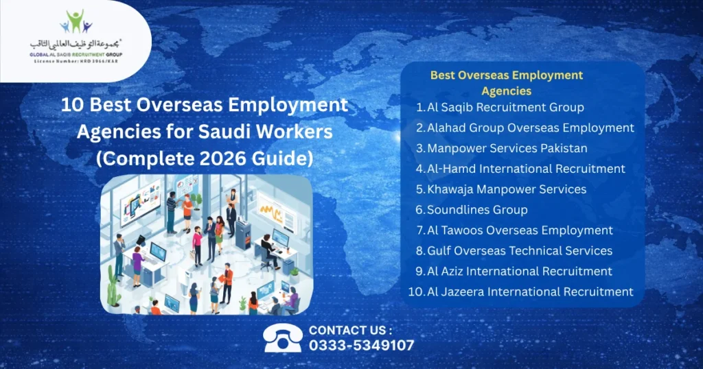 10 Best Overseas Employment Agencies for Saudi Workers 1 10 Best Overseas Employment Agencies for Saudi Workers