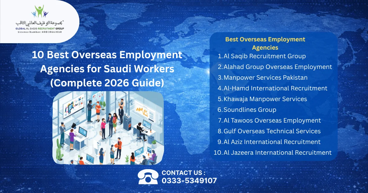 10 Best Overseas Employment Agencies for Saudi Workers
