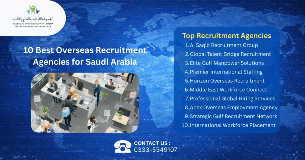 10 Best Overseas Employment Agencies for Saudi Arabia 2026