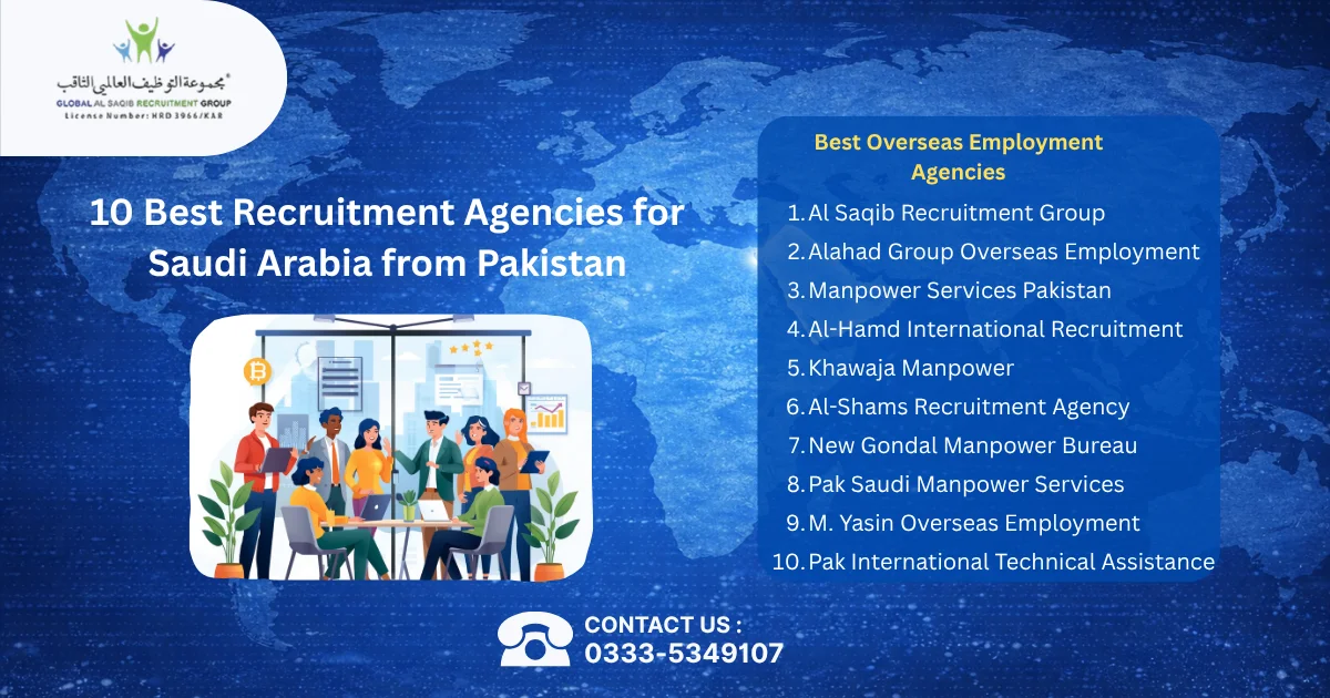 10 Best Recruitment Agencies for Saudi Arabia from Pakistan