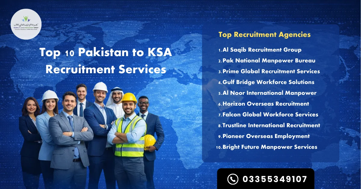 Top 10 Pakistan to KSA Recruitment Services 2026