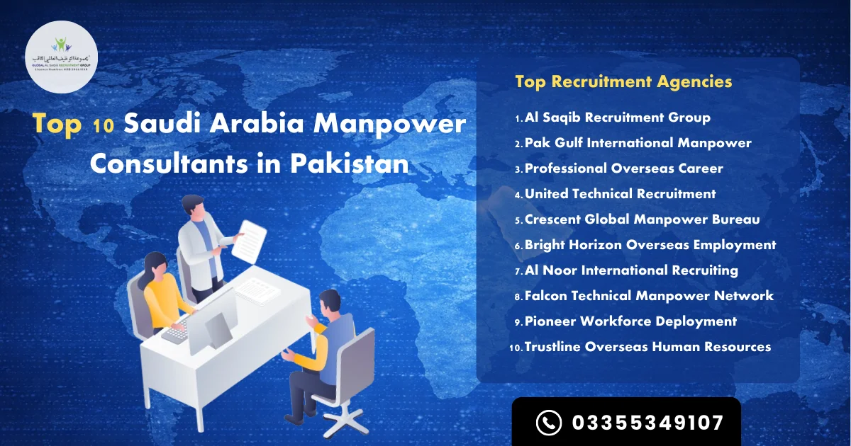 Top 10 Saudi Arabia Manpower Consultants in Pakistan
