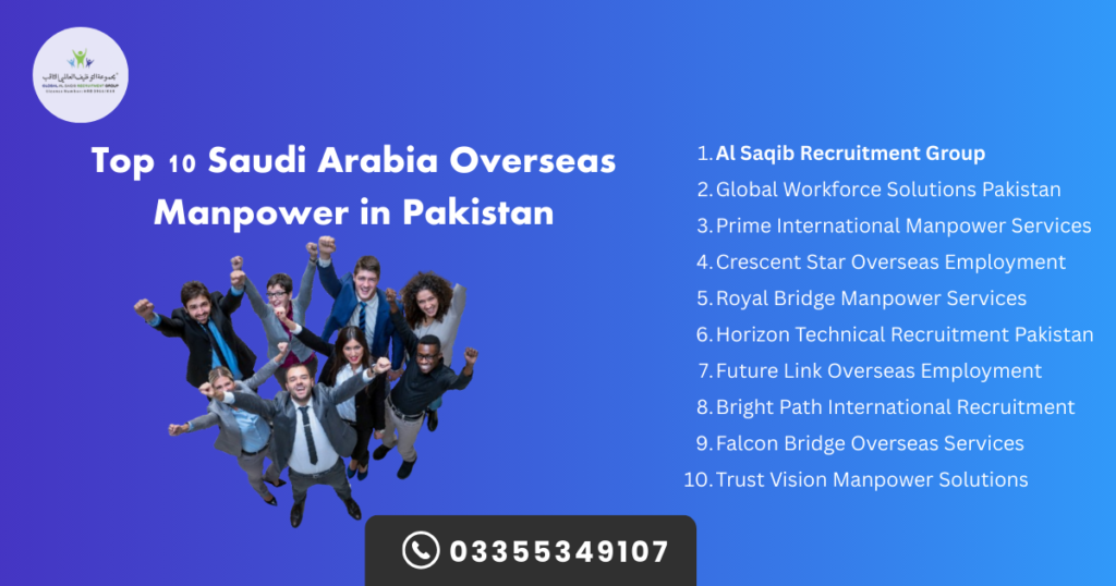 Top 10 Saudi Arabia Overseas Manpower in Pakistan