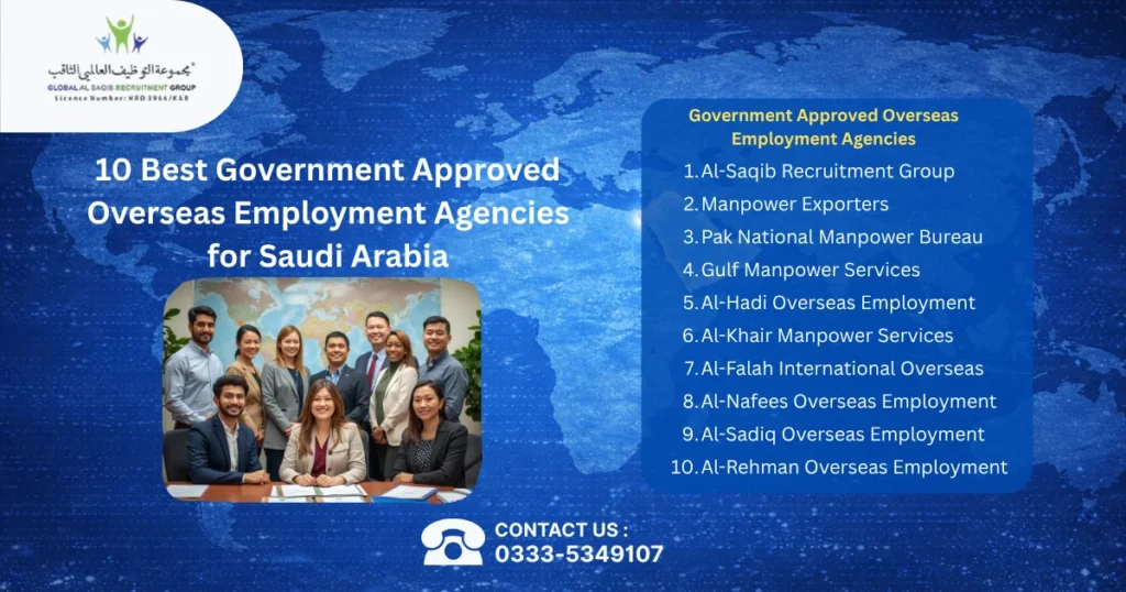 10 Best Government Approved Overseas Employment Agencies for Saudi Arabia