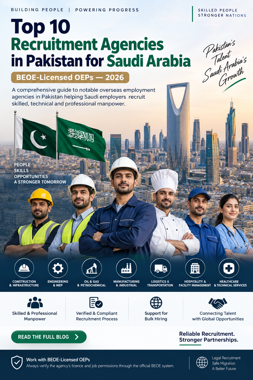 10 Best Government Approved Overseas Employment Agencies