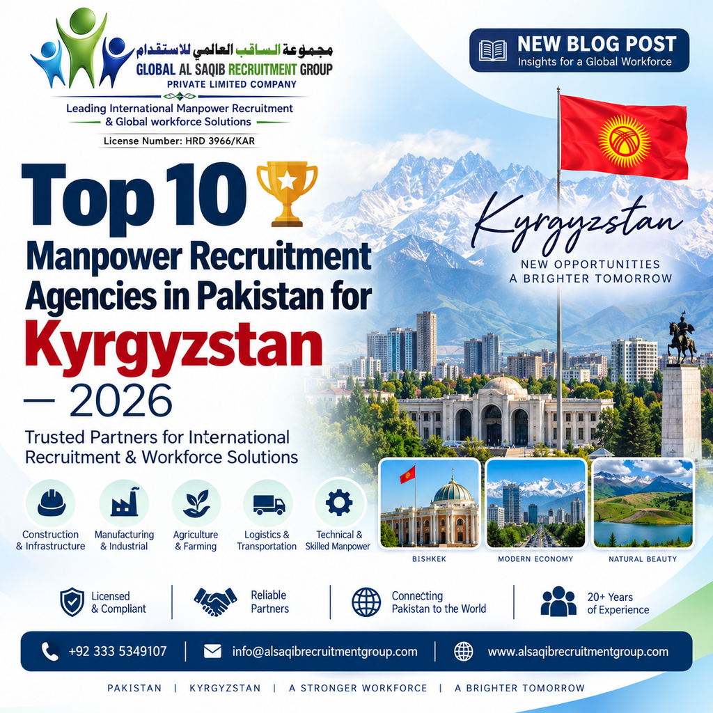 Top 10 Manpower Recruitment Agencies in Pakistan for Kyrgyzstan — 2026