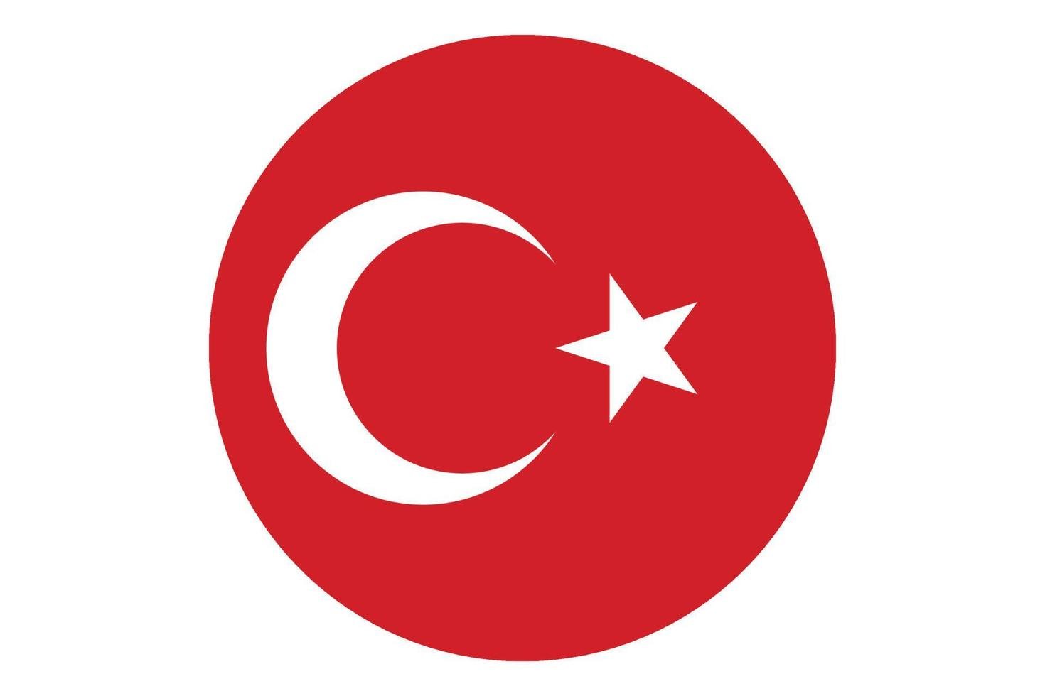 turkiye flag